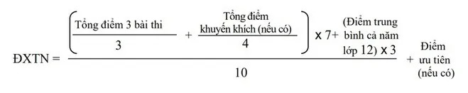 Thí sinh đạt bao nhiêu điểm đỗ kỳ thi tốt nghiệp THPT 2023