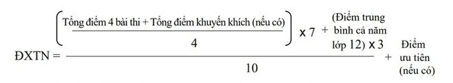 Thí sinh đạt bao nhiêu điểm đỗ kỳ thi tốt nghiệp THPT 2023