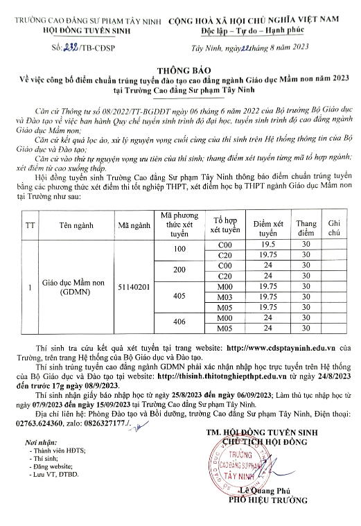 Điểm chuẩn trường Cao Đẳng Sư Phạm Tây Ninh năm 2023